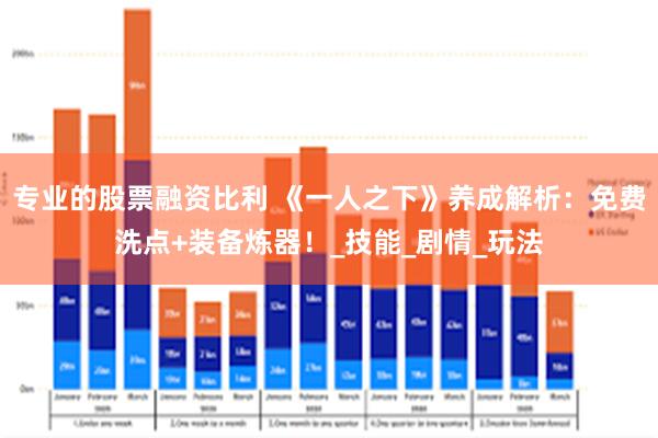 专业的股票融资比利 《一人之下》养成解析：免费洗点+装备炼器！_技能_剧情_玩法