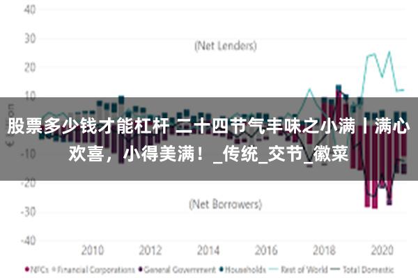 股票多少钱才能杠杆 二十四节气丰味之小满丨满心欢喜，小得美满！_传统_交节_徽菜