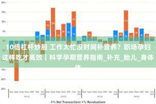 10倍杠杆炒股 工作太忙没时间补营养？职场孕妇这样吃才高效｜科学孕期营养指南_补充_胎儿_身体