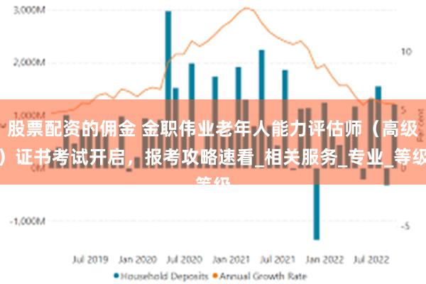 股票配资的佣金 金职伟业老年人能力评估师（高级）证书考试开启，报考攻略速看_相关服务_专业_等级
