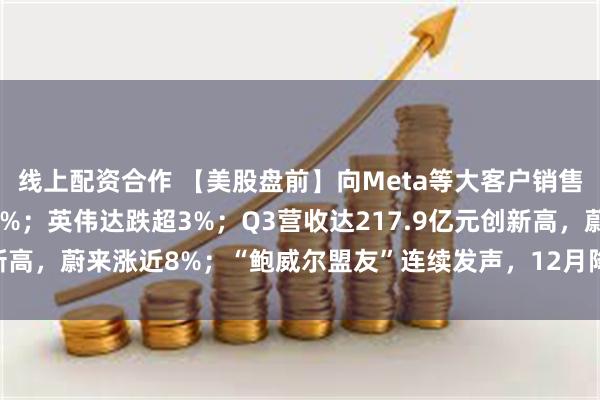 线上配资合作 【美股盘前】向Meta等大客户销售TPU芯片，谷歌涨超2%；英伟达跌超3%；Q3营收达217.9亿元创新高，蔚来涨近8%；“鲍威尔盟友”连续发声，12月降息预期升至80.9%